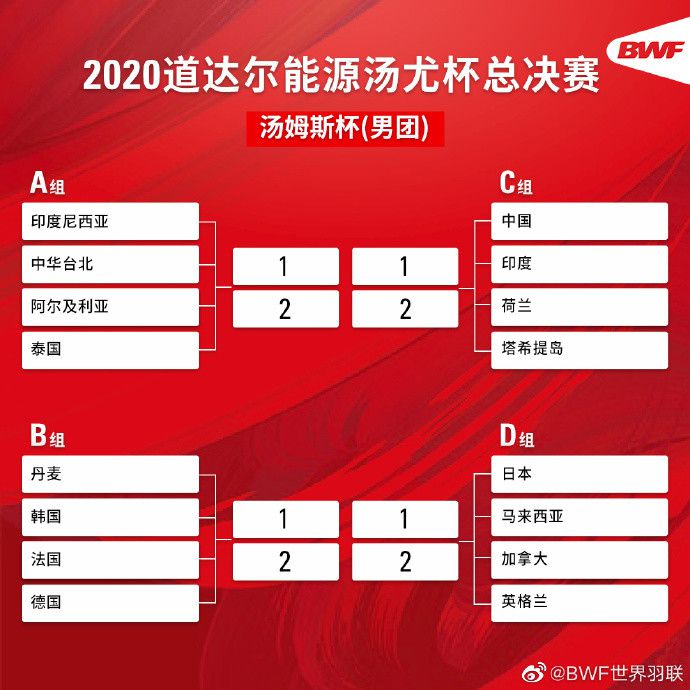 目前14轮联赛战罢，卢顿只取得2胜3平9负的战绩，排名联赛倒数，整体实力确实有限。